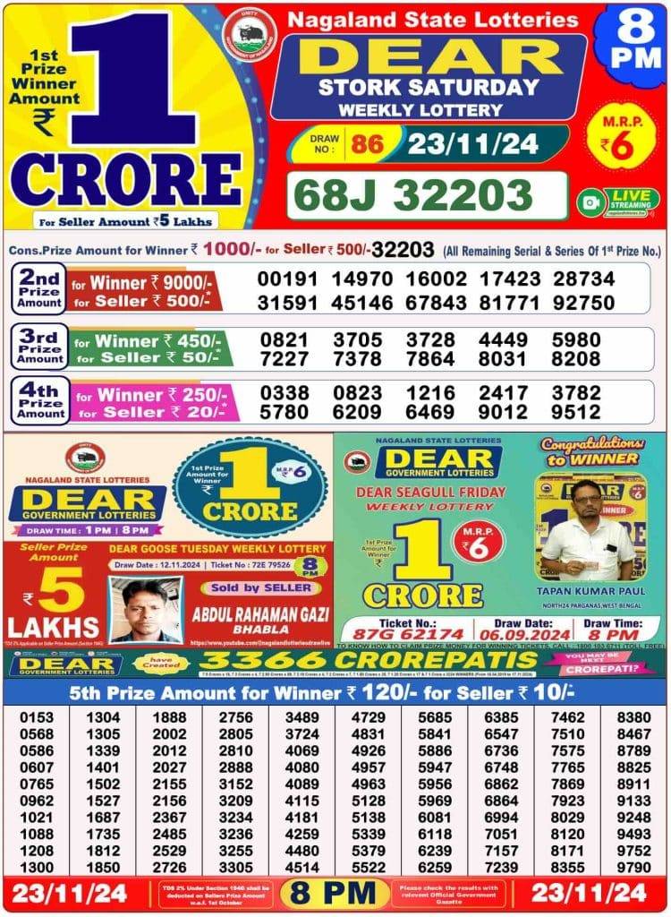 Lottery Sambad 23.11.2024 Today Result 1 PM, 6 PM, 8 PM