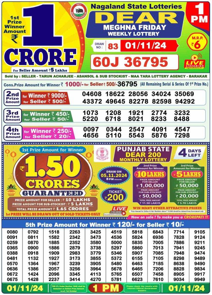 Today Lottery Sambad Result 1 PM, 6 PM & 8 PM