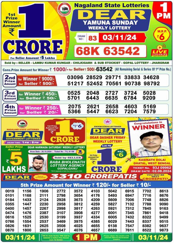 Lottery Sambad 3.11.2024 Today Result 1 PM, 6 PM, 8 PM