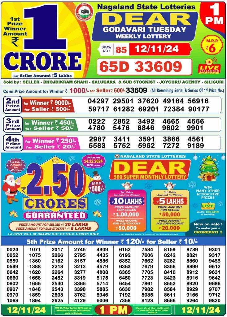 Lottery Sambad 12.11.2024 Today Result 1 PM, 6 PM, 8 PM