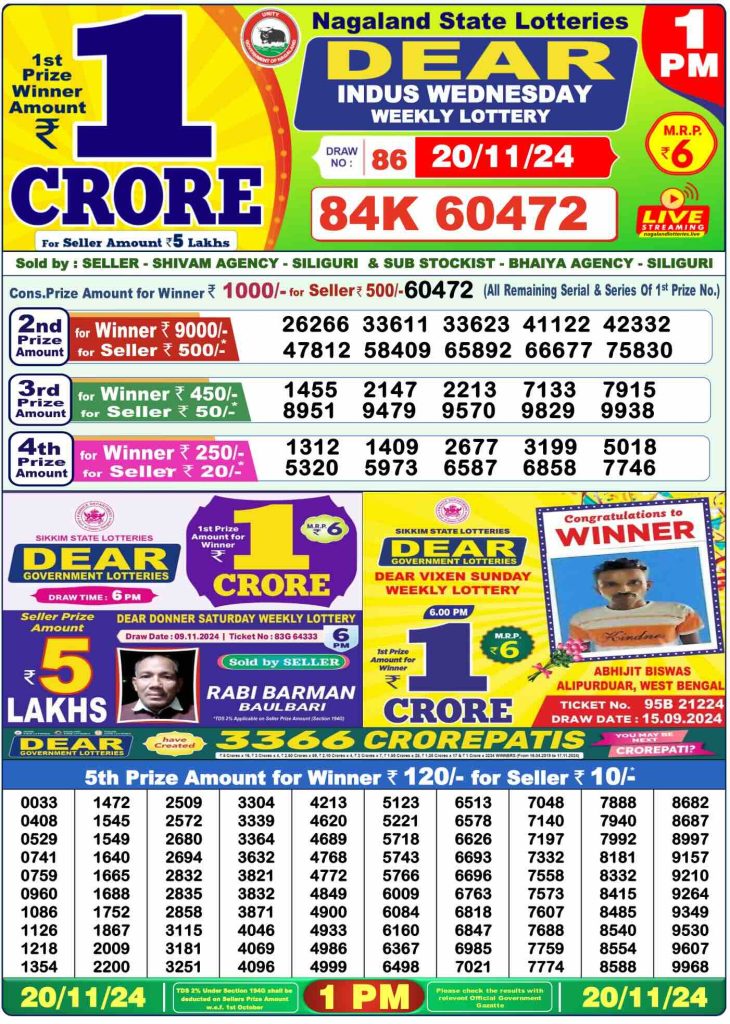 Lottery Sambad 20.11.2024 Today Result 1 PM, 6 PM, 8 PM