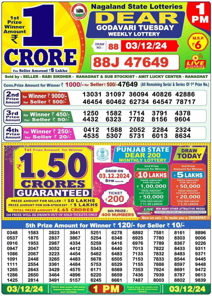 Lottery Sambad 3.12.2024 Today Result 1 PM, 6 PM, 8 PM