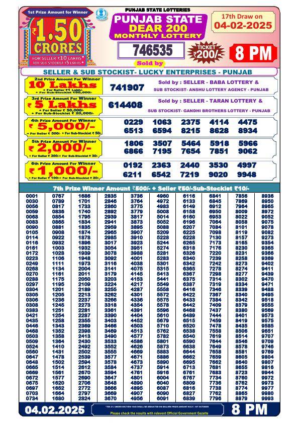 Punjab State Dear 200 Monthly Lottery 4.2.2025 Result