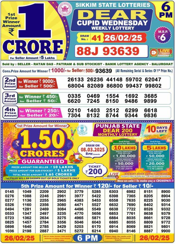 Lottery Sambad Day Result 6 PM 26.2.2025