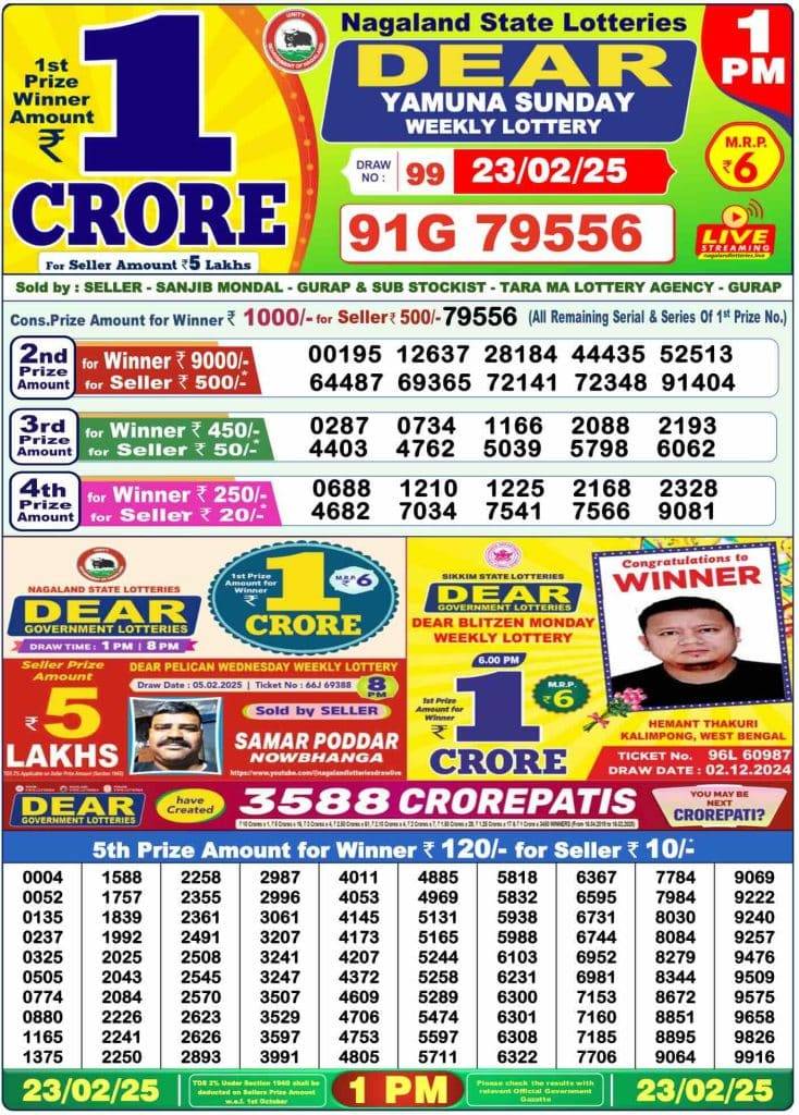 Lottery Sambad 23.2.2025 Today Result 1 PM, 6 PM, 8 PM