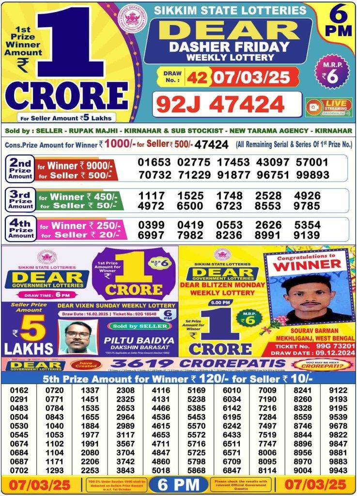 Lottery Sambad 7.3.2025 Today Result 1 PM, 6 PM, 8 PM