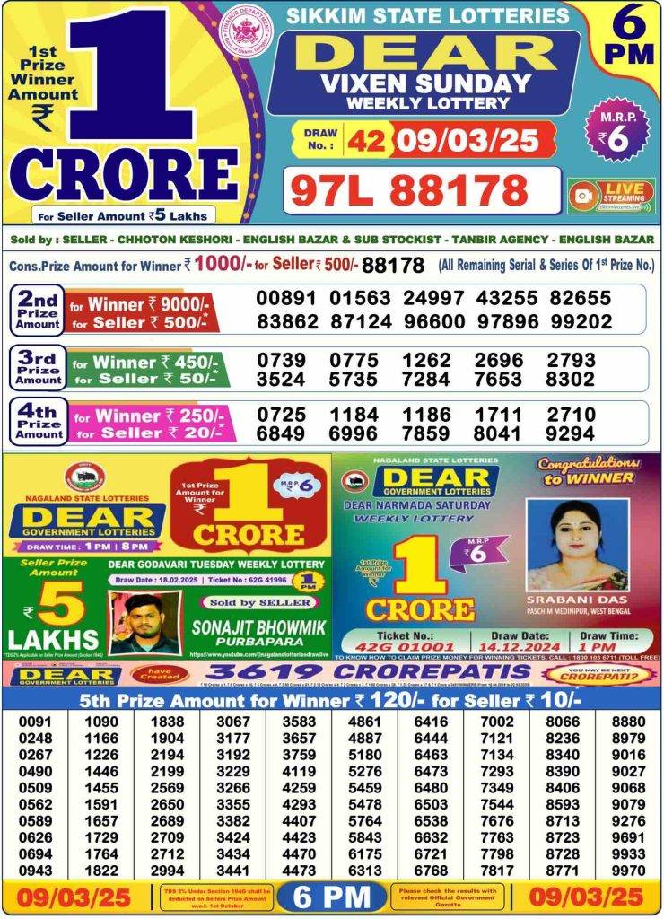 Lottery Sambad Day Result 6 PM 9.3.2025