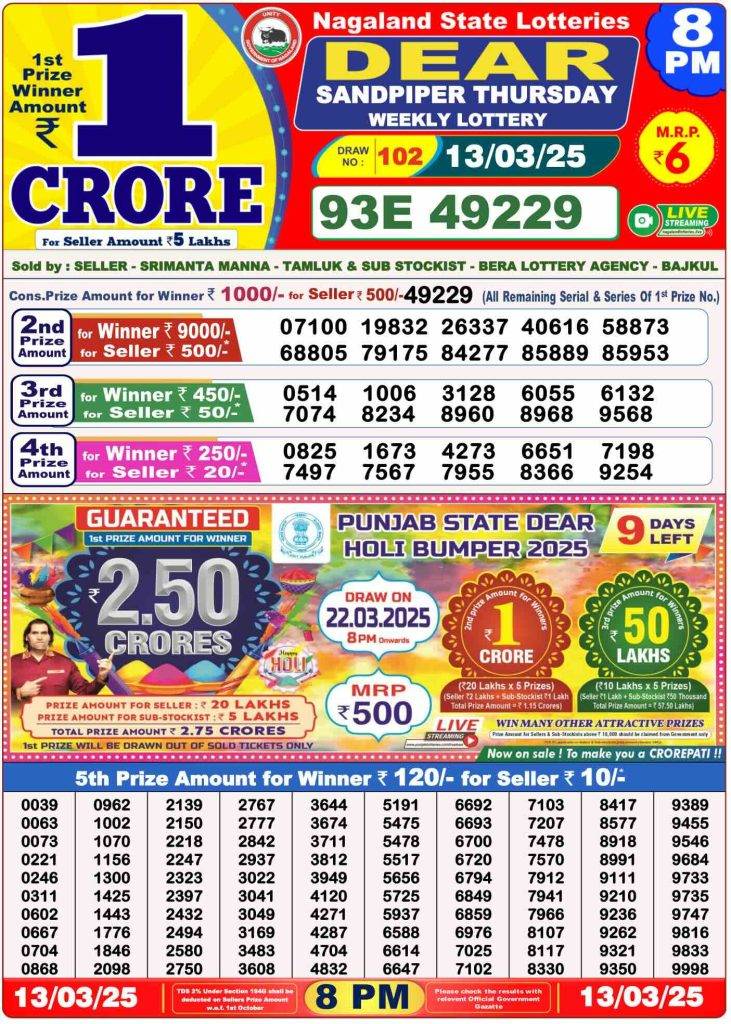 Lottery Sambad 8 PM Evening Result 12.3.2025