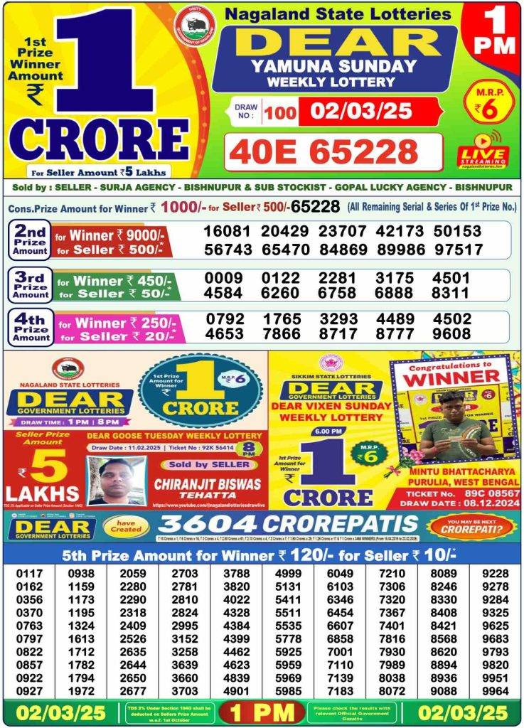 Lottery Sambad Morning 1 PM 2.3.2025