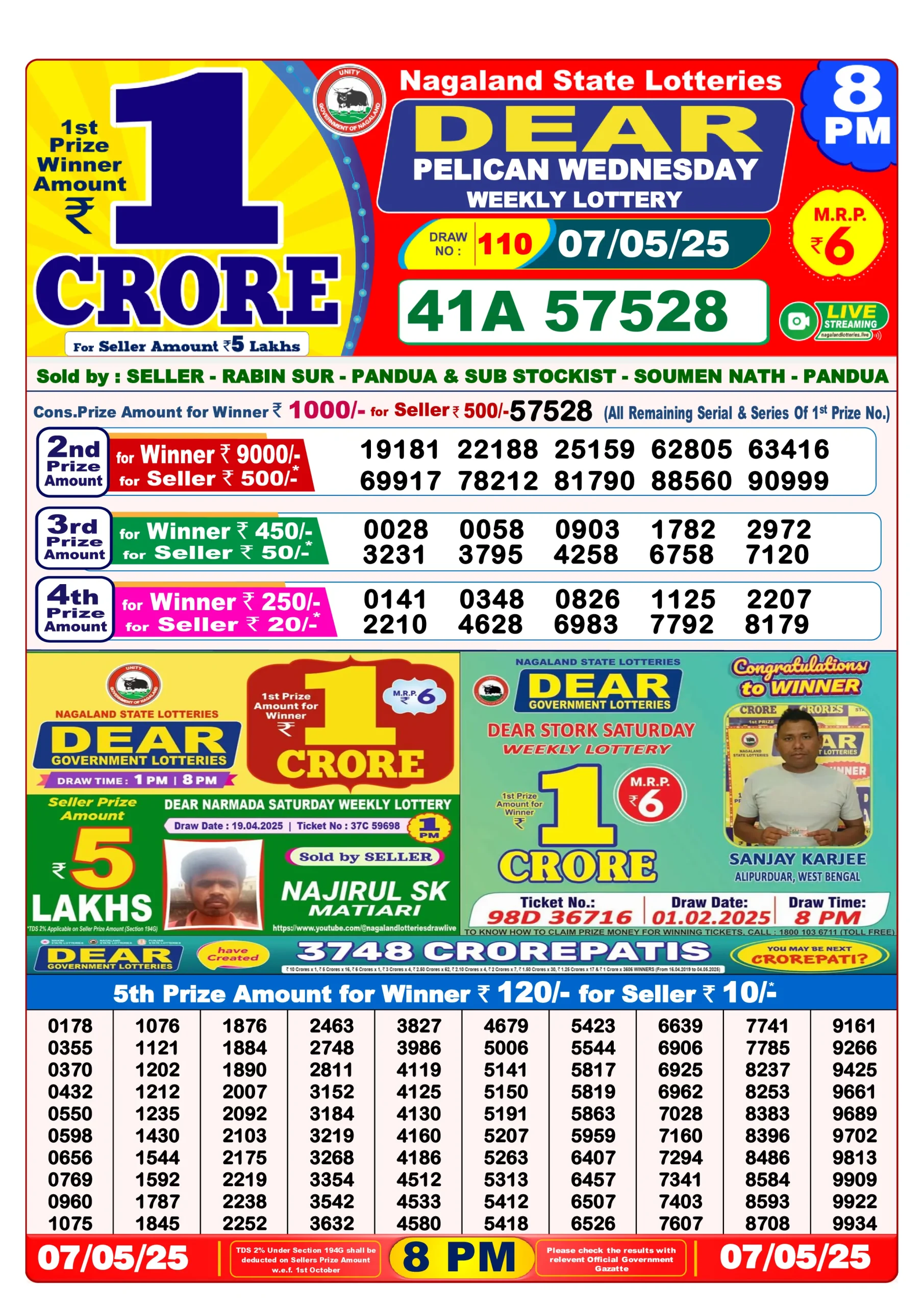 Lottery Sambad 7.5.2025 Today Result 1 PM, 6 PM, 8 PM