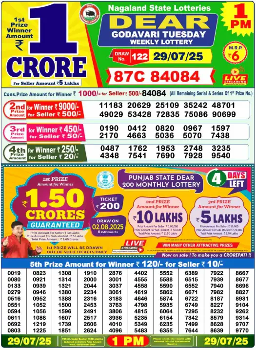 Lottery Sambad Morning 1 PM 29.7.2025