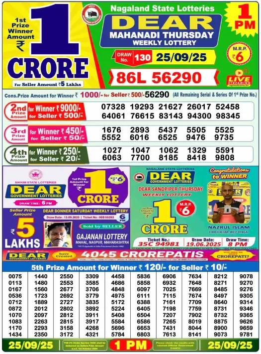 Lottery Sambad Morning 1 PM 25.10.2025