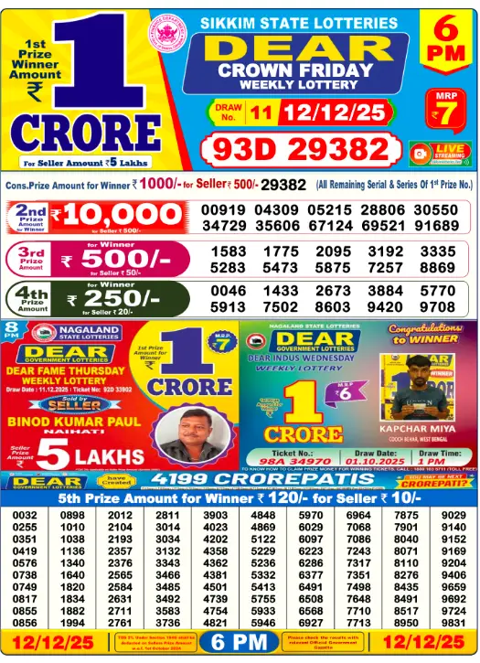 Lottery Sambad Day Result 6 PM 12.12.2025