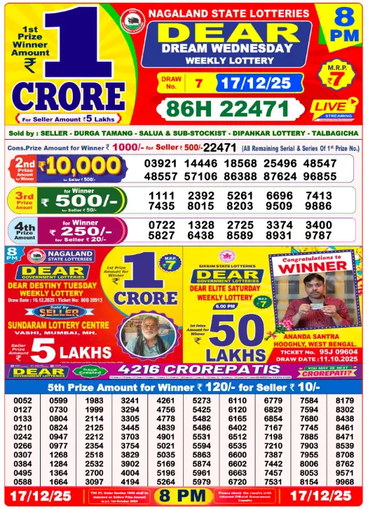 Lottery Sambad 17.12.2025 Today Result 1 PM, 6 PM, 8 PM