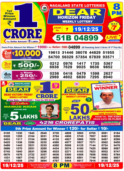 Lottery Sambad 8 PM Evening Result 19.12.2025