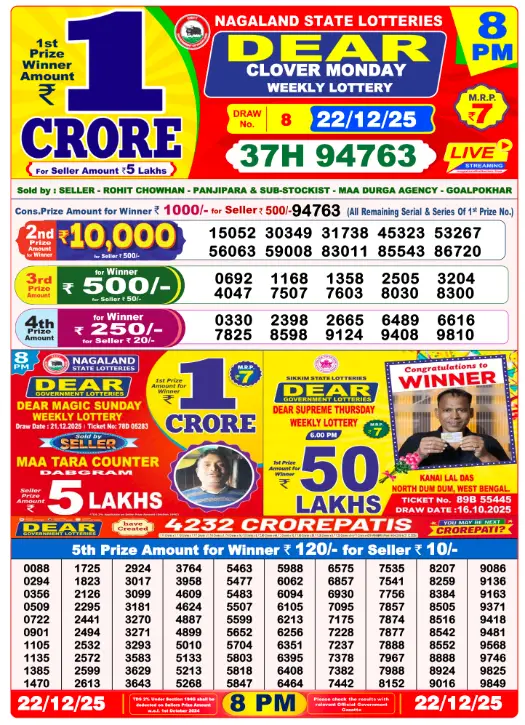 Lottery Sambad 8 PM Evening Result 22.12.2025