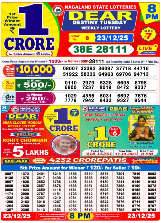 Lottery Sambad 23.12.2025 Today Result 1 PM, 6 PM, 8 PM