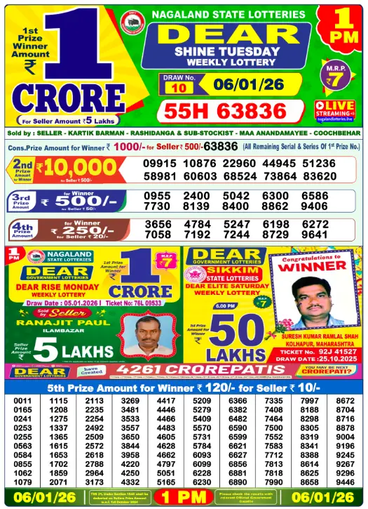 Lottery Sambad 6.1.2026 Today Result 1 PM, 6 PM, 8 PM