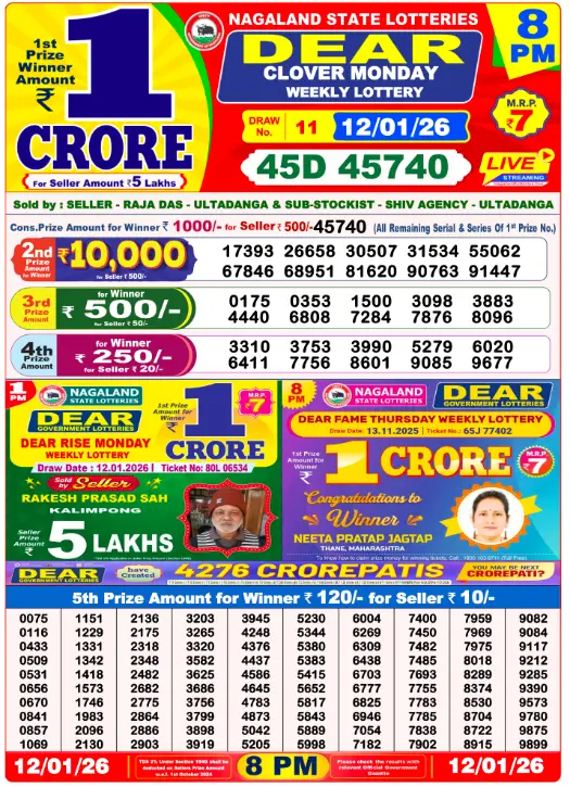 Lottery Sambad 8 PM Evening Result 12.1.2026