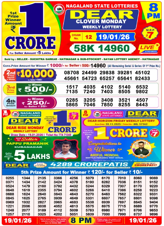 Lottery Sambad 8 PM Evening Result 19.1.2026