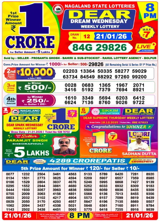 Lottery Sambad 8 PM Evening Result 21.1.2026
