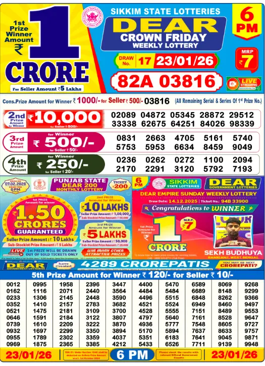 Lottery Sambad 23.1.2026 Today Result 1 PM, 6 PM, 8 PM