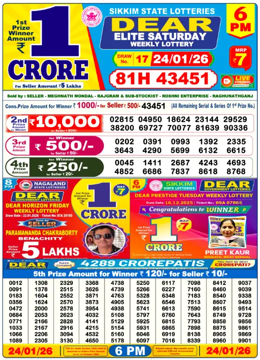 Lottery Sambad 24.1.2026 Today Result 1 PM, 6 PM, 8 PM