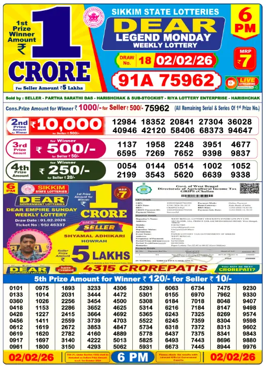 Lottery Sambad 2.2.2026 Today Result 1 PM, 6 PM, 8 PM