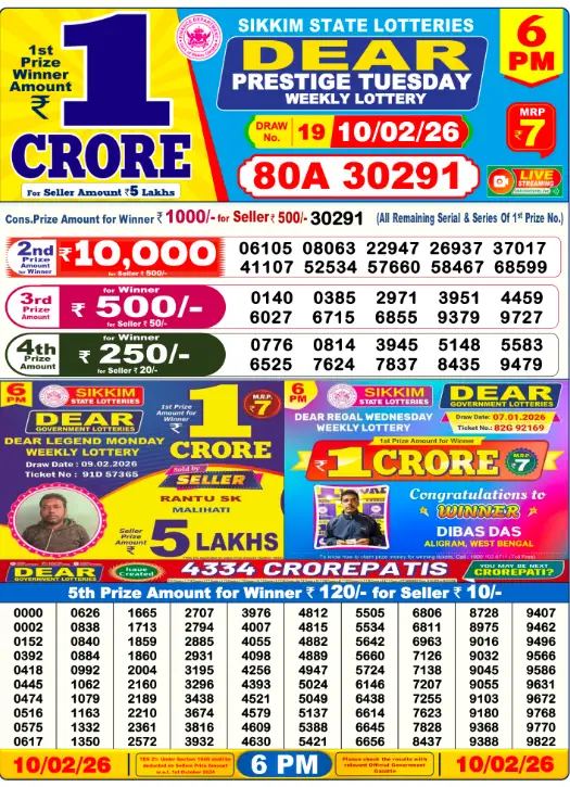 Lottery Sambad Day Result 6 PM 10.2.2026
