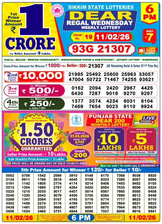 Lottery Sambad 11.2.2026 Today Result 1 PM, 6 PM, 8 PM