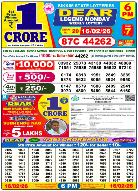Lottery Sambad Day Result 6 PM 16.2.2026