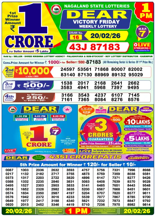 Lottery Sambad Morning 1 PM 20.2.2026