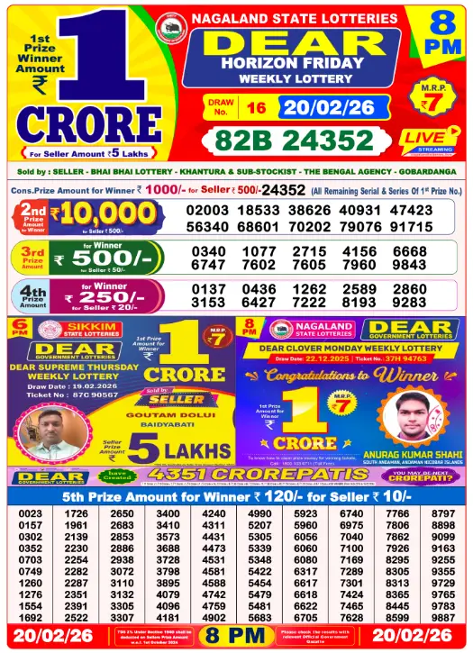 Lottery Sambad 8 PM Evening Result 20.2.2026