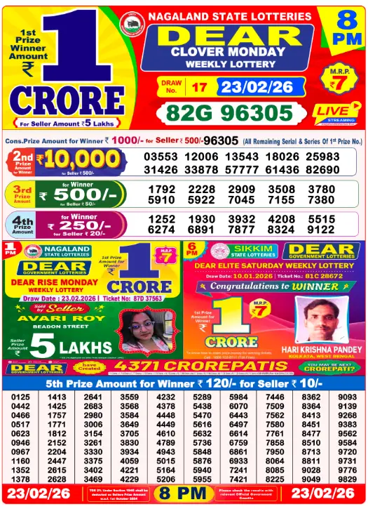 Lottery Sambad 8 PM Evening Result 23.2.2026