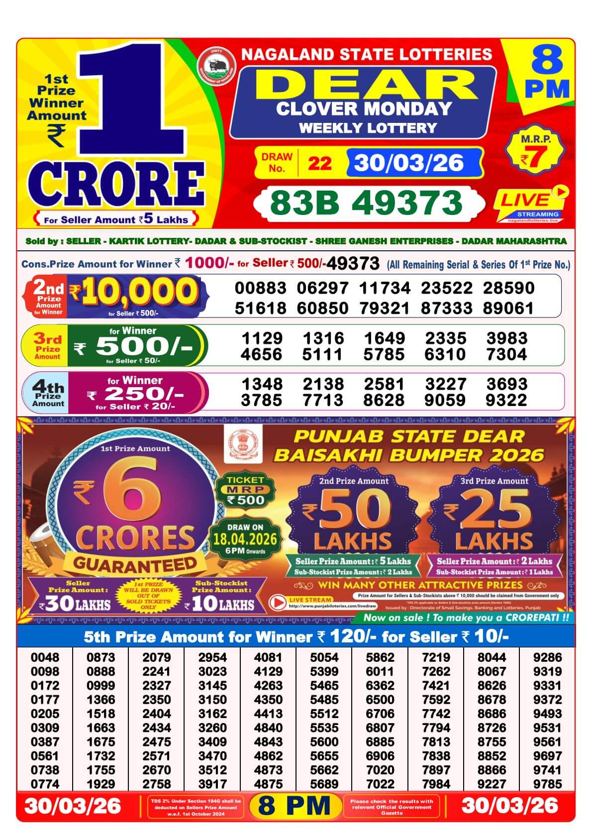 Lottery Sambad 30.3.2026 Today Result 1 PM, 6 PM, 8 PM