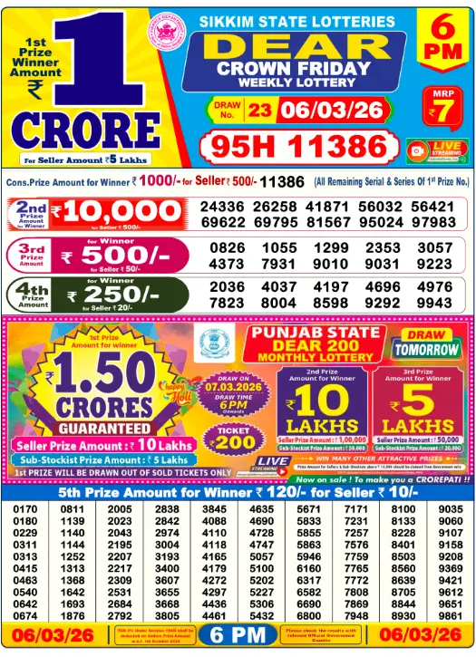 Lottery Sambad Day Result 6 PM 6.3.2026