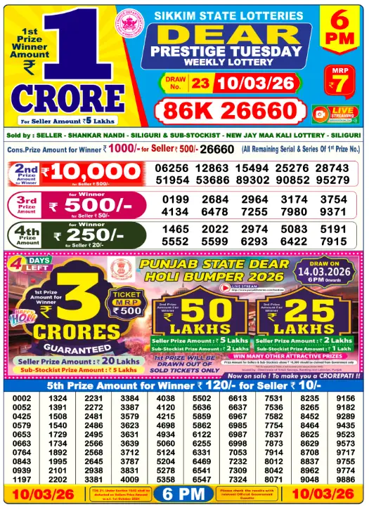 Lottery Sambad 10.3.2026 Today Result 1 PM, 6 PM, 8 PM