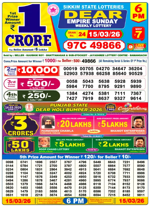 Dhankesari Result Today Lottery Sambad 6:00 PM 15.3.2026