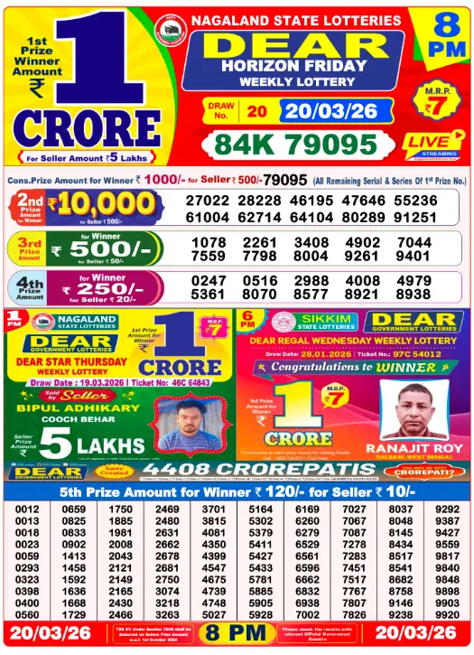 Lottery Sambad 20.3.2026 Today Result 1 PM, 6 PM, 8 PM