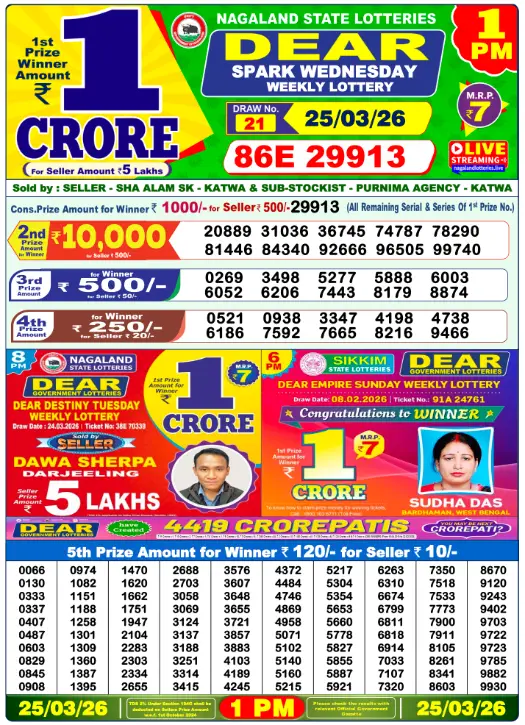 Lottery Sambad 25.3.2026 Today Result 1 PM, 6 PM, 8 PM