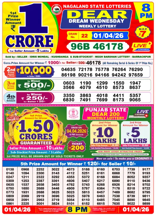 Lottery Sambad 1.4.2026 Today Result 1 PM, 6 PM, 8 PM