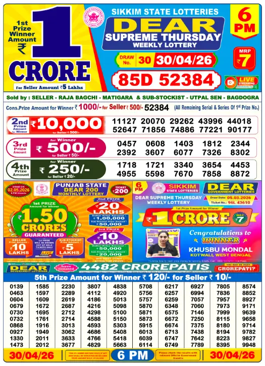 Lottery Sambad Day Result 6 PM 30.4.2026