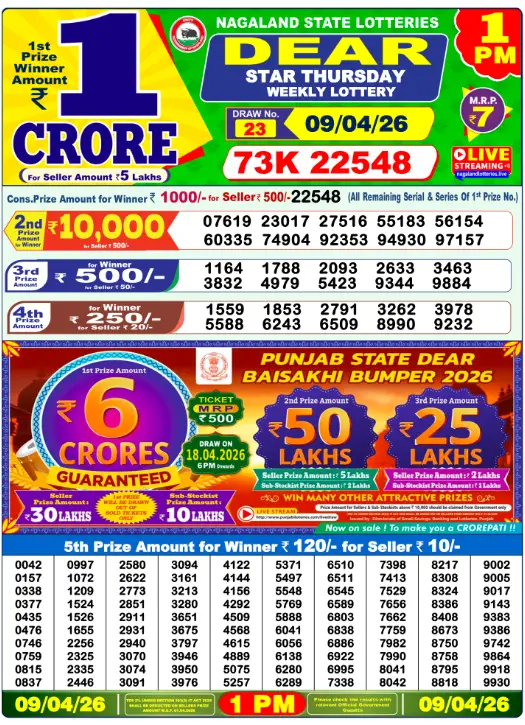 Lottery Sambad 9.4.2026 Today Result 1 PM, 6 PM, 8 PM