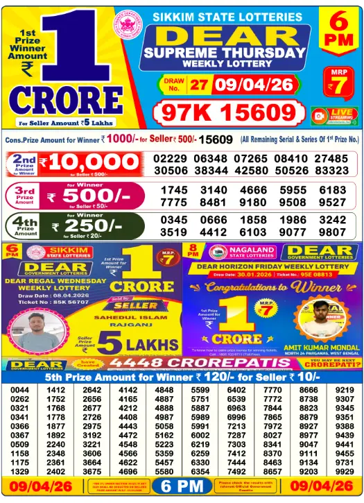 Lottery Sambad 9.4.2026 Today Result 1 PM, 6 PM, 8 PM