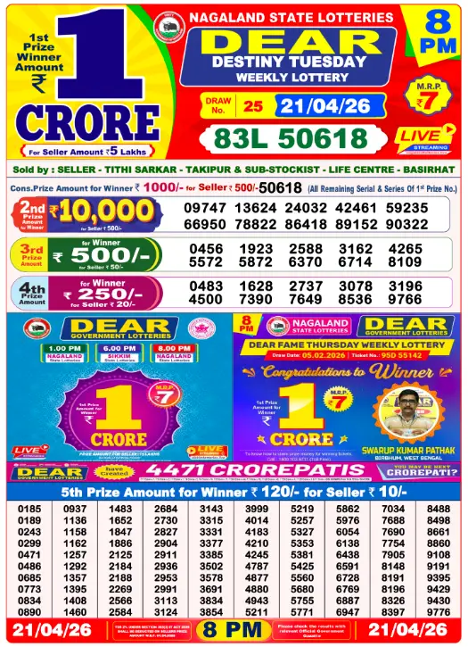 Lottery Sambad 21.4.2026 Today Result 1 PM, 6 PM, 8 PM