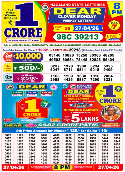 Lottery Sambad 8 PM Evening Result 27.4.2026