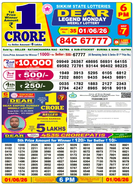 Lottery Sambad 1.6.2026 Today Result 1 PM, 6 PM, 8 PM