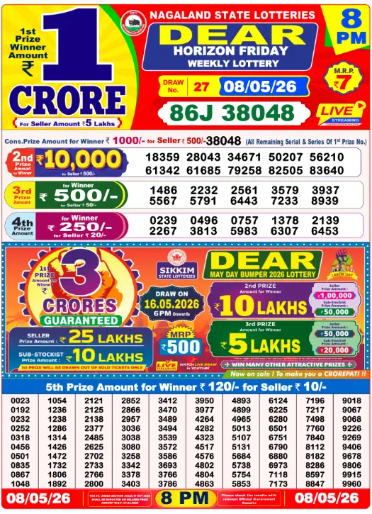 Lottery Sambad 8 PM Evening Result 8.5.2026