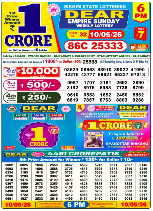 Lottery Sambad Day Result 6 PM 10.5.2026