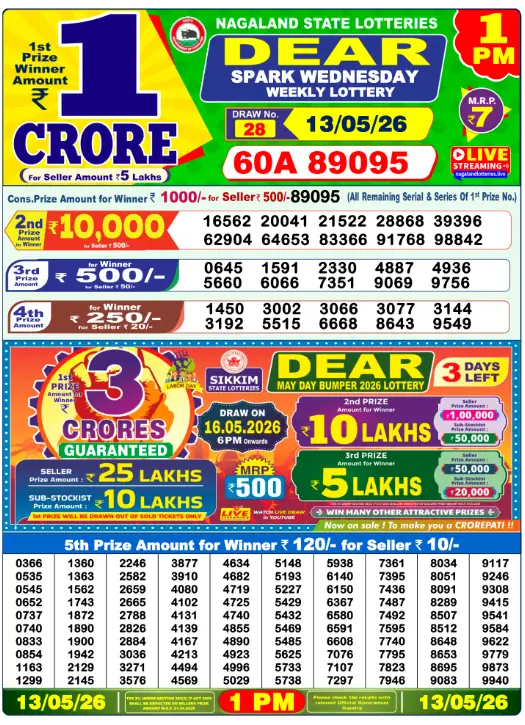 Lottery Sambad 13.5.2026 Today Result 1 PM, 6 PM, 8 PM